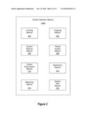 TARGETED HEALTH CARE CONTENT DELIVERY SYSTEM diagram and image