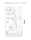 TARGETED HEALTH CARE CONTENT DELIVERY SYSTEM diagram and image