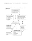 MEDICAL INFORMATION SYSTEM FOR COST-EFFECTIVE MANAGEMENT OF HEALTH CARE diagram and image