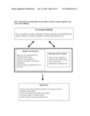 MEDICAL INFORMATION SYSTEM FOR COST-EFFECTIVE MANAGEMENT OF HEALTH CARE diagram and image