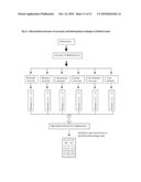 MEDICAL INFORMATION SYSTEM FOR COST-EFFECTIVE MANAGEMENT OF HEALTH CARE diagram and image