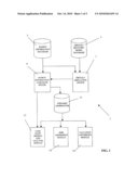 System And Method For Pricing Default Insurance diagram and image