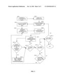 System And Method For Pricing Default Insurance diagram and image