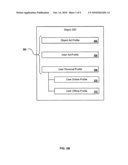 System and Method for Deep Targeting Advertisement Based on Social Behaviors diagram and image