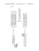 Electronic Commerce System for Processing Auxiliary Order Form on On-Line Open Market and Method Thereof diagram and image