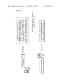 Electronic Commerce System for Processing Auxiliary Order Form on On-Line Open Market and Method Thereof diagram and image