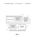 INTELLECTUAL PROPERTY TRADING EXCHANGE diagram and image