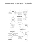 INTELLECTUAL PROPERTY TRADING EXCHANGE diagram and image