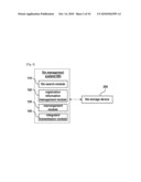 FILE MANAGEMENT SYSTEM AND COMPUTER READABLE RECORD MEDIUM FOR THE SAME diagram and image