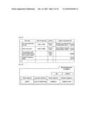 FILE MANAGEMENT SYSTEM AND COMPUTER READABLE RECORD MEDIUM FOR THE SAME diagram and image