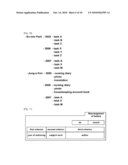 FILE MANAGEMENT SYSTEM AND COMPUTER READABLE RECORD MEDIUM FOR THE SAME diagram and image