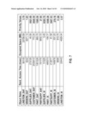 MANAGING DATABASE OBJECT PLACEMENT ON MULTIPLE STORAGE DEVICES diagram and image