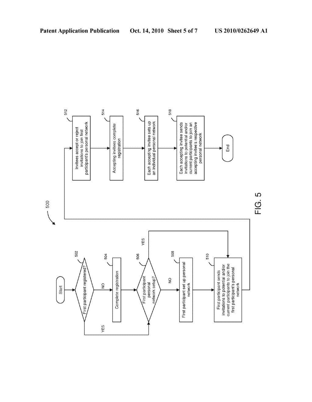 SYSTEMS AND METHODS FOR IDENTIFYING NON-TERRORISTS USING SOCIAL NETWORKING - diagram, schematic, and image 06