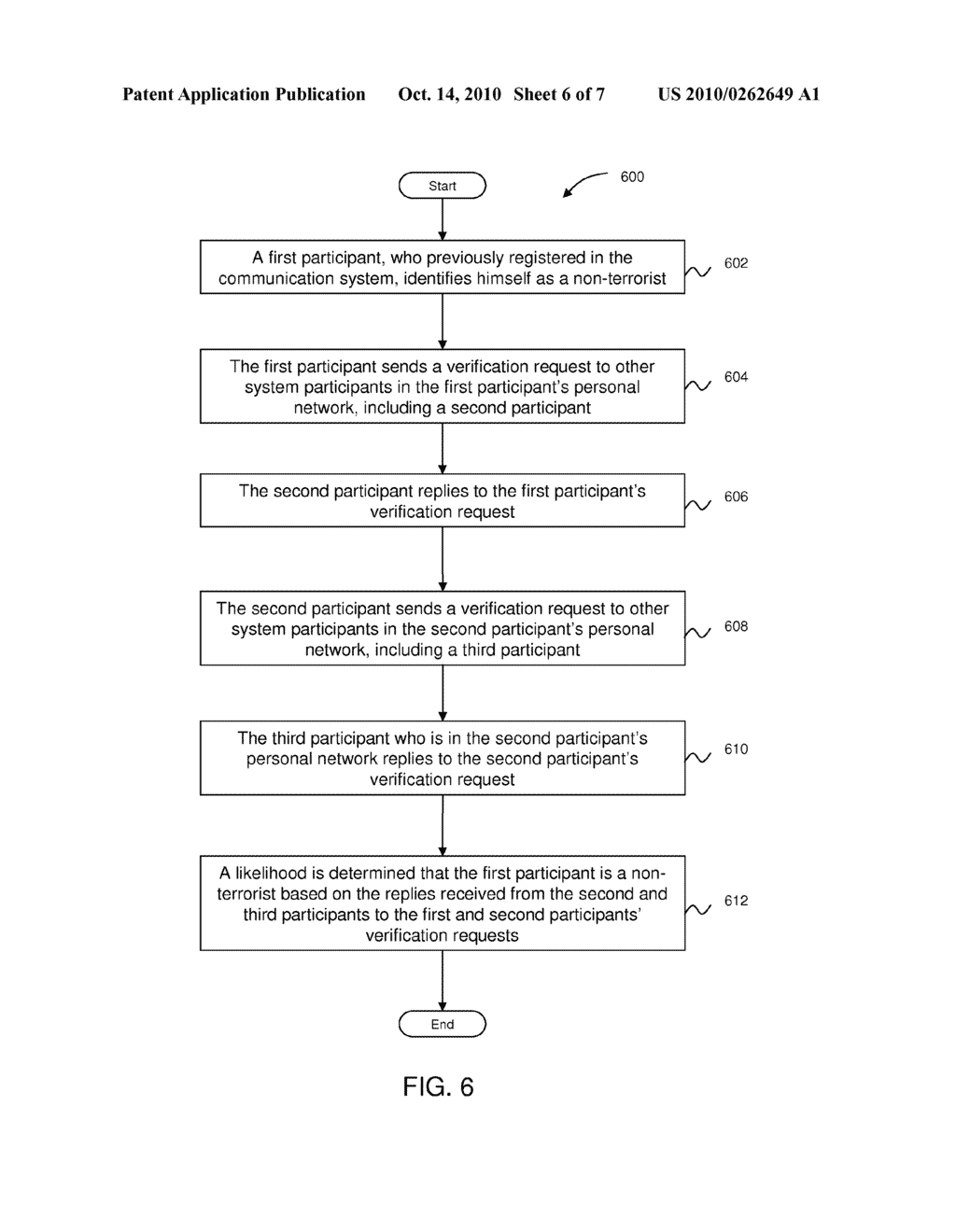 SYSTEMS AND METHODS FOR IDENTIFYING NON-TERRORISTS USING SOCIAL NETWORKING - diagram, schematic, and image 07