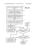 OUTBOUND SPAM DETECTION AND PREVENTION diagram and image