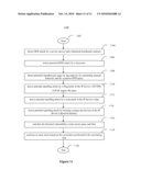 SYSTEMS, METHODS, AND DEVICES FOR DETECTING SECURITY VULNERABILITIES IN IP NETWORKS diagram and image