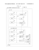 INFORMATION PROCESSING APPARATUS, NETWORK INTERFACE DEVICE, CONTROL METHOD THEREFOR, AND STORAGE MEDIUM diagram and image