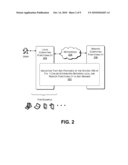 BOTTOM-UP ANALYSIS OF NETWORK SITES diagram and image