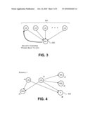 BOTTOM-UP ANALYSIS OF NETWORK SITES diagram and image