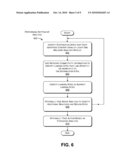 BOTTOM-UP ANALYSIS OF NETWORK SITES diagram and image