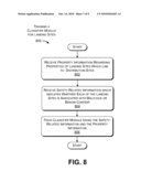 BOTTOM-UP ANALYSIS OF NETWORK SITES diagram and image