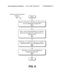 BOTTOM-UP ANALYSIS OF NETWORK SITES diagram and image