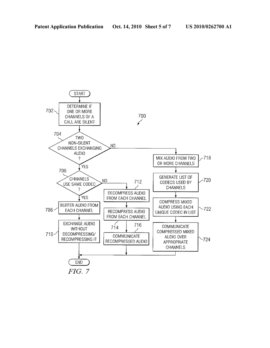 DISTRIBUTED CALL SERVER SUPPORTING COMMUNICATION SESSIONS IN A COMMUNICATION SYSTEM AND METHOD - diagram, schematic, and image 06
