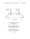 SERVICE ENHANCEMENT METHOD, PROXY SERVER AND COMMUNICATION SYSTEM diagram and image