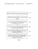 SERVICE ENHANCEMENT METHOD, PROXY SERVER AND COMMUNICATION SYSTEM diagram and image