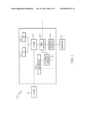 TECHNIQUES FOR TRIGGERING A BLOCK MOVE USING A SYSTEM BUS WRITE COMMAND INITIATED BY USER CODE diagram and image