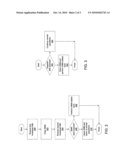 System management mode inter-processor interrupt redirection diagram and image