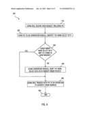 Memory Control Unit Mapping Physical Address to DRAM Address for a Non-Power-of-Two Number of Memory Ranks Using Lower Order Physical Address Bits diagram and image