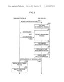 STORAGE CONTROL APPARATUS AND STORAGE SYSTEM diagram and image