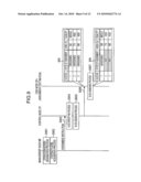 STORAGE CONTROL APPARATUS AND STORAGE SYSTEM diagram and image