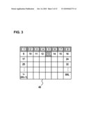 RAID CONTROL APPARATUS AND RAID SYSTEM diagram and image