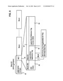 RAID CONTROL APPARATUS AND RAID SYSTEM diagram and image