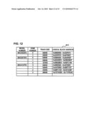 RAID CONTROL APPARATUS AND RAID SYSTEM diagram and image