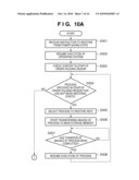 INFORMATION PROCESSING APPARATUS, METHOD FOR CONTROLLING INFORMATION PROCESSING APPARATUS, AND RECORDING MEDIUM diagram and image