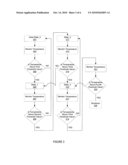 Uncore Thermal Management diagram and image