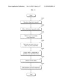 SYSTEM AND METHOD FOR DIAGNOSING HOME APPLIANCE diagram and image