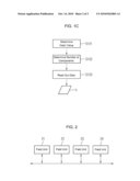 Error Detection in a Networked Embedded System diagram and image