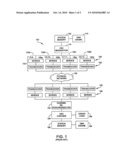 High Integrity Data Network System and Method diagram and image