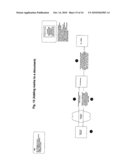 SYSTEMS AND METHODS FOR CONTEXTUAL MARK-UP OF FORMATTED DOCUMENTS diagram and image