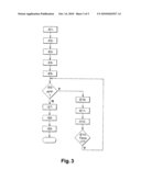 METHOD AND A DEVICE FOR CONTROLLING THE DISPLAY OF AN INFORMATION AREA ON THE WELCOME SCREEN OF A MOBILE TERMINAL diagram and image