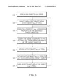 Method, Program and Product Edition System for Visualizing Objects Displayed on a Computer Screen diagram and image