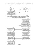 SYSTEMS AND METHODS FOR AUTOMATICALLY ENABLING AND DISABLING APPLICATIONS AND WIDGETS WITH A COMPUTING DEVICE BASED ON COMPATIBILITY AND/OR USER PREFERENCE diagram and image