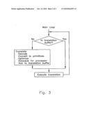 METHOD FOR INTEGRATION OF INTERPRETATION AND TRANSLATION IN A MICROPROCESSOR diagram and image