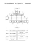 INFORMATION PROCESSING APPARATUS AND INFORMATION PROCESSING METHOD diagram and image