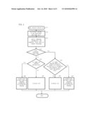 TELEVISION RECEIVER diagram and image