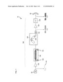 OPTICAL-TO-MILLIMETER WAVE CONVERSION diagram and image